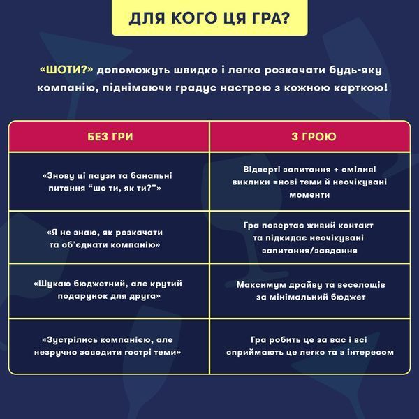Мінігра "Шо ти?" orner-3625 фото